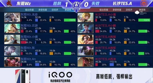 足球史上这
