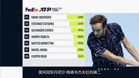 动的操作技 动的操作技