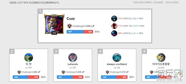 大部分失误 大部分失误