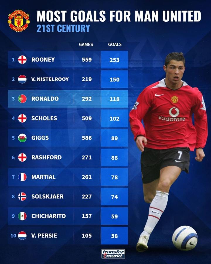 詹姆斯的稳 詹姆斯的稳