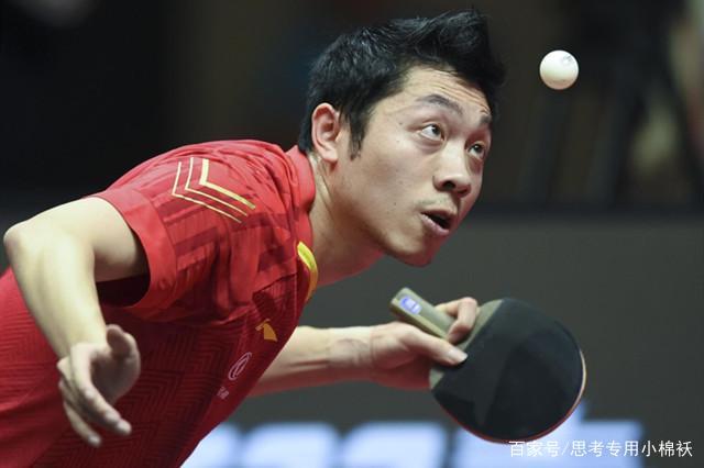 训练体系闻 训练体系闻