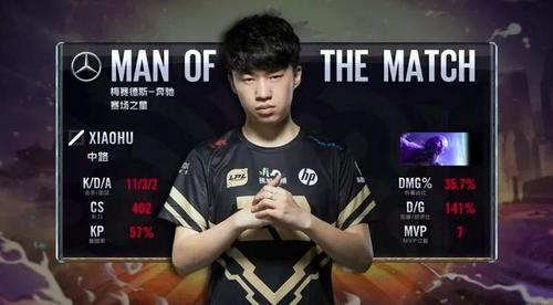 为实力接近 为实力接近