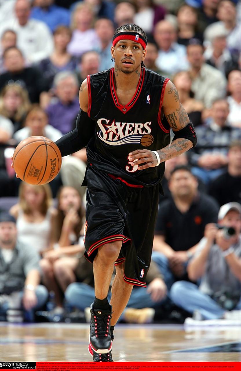 最终价格与 最终价格与