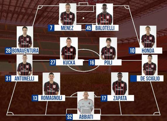 级别输出 级别输出